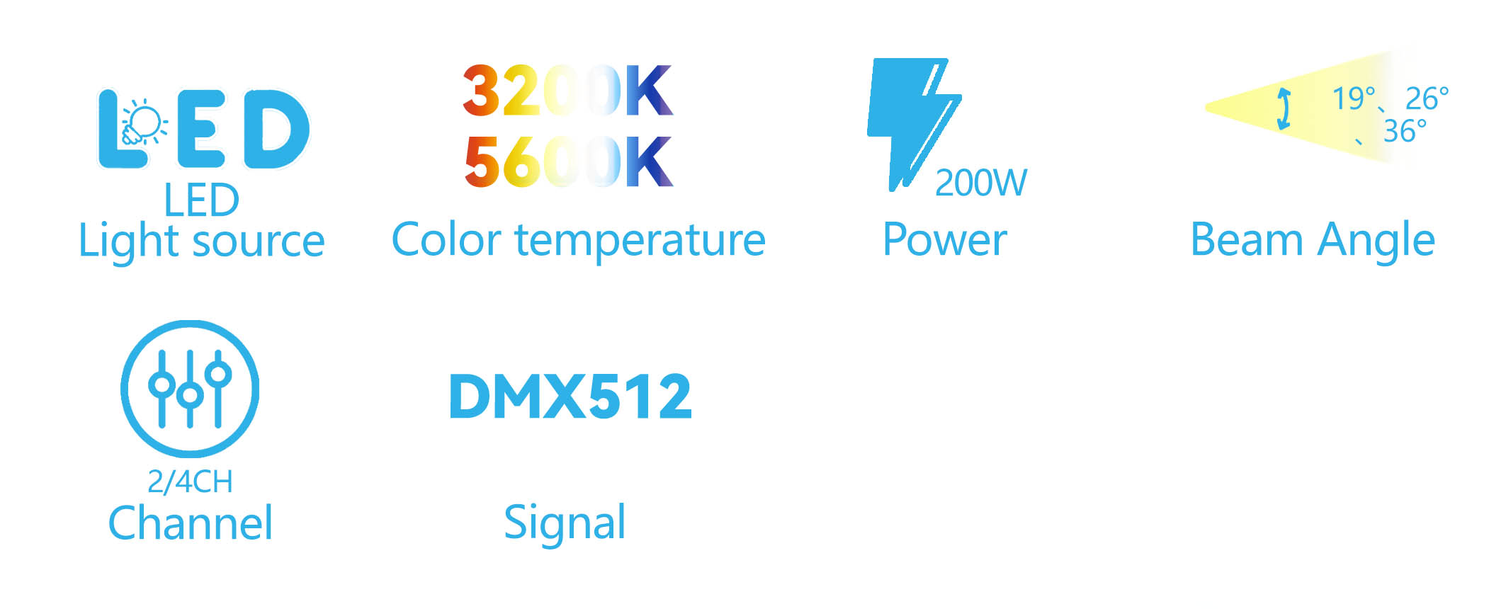 64756d18549b6.jpg LP-C200C.jpg